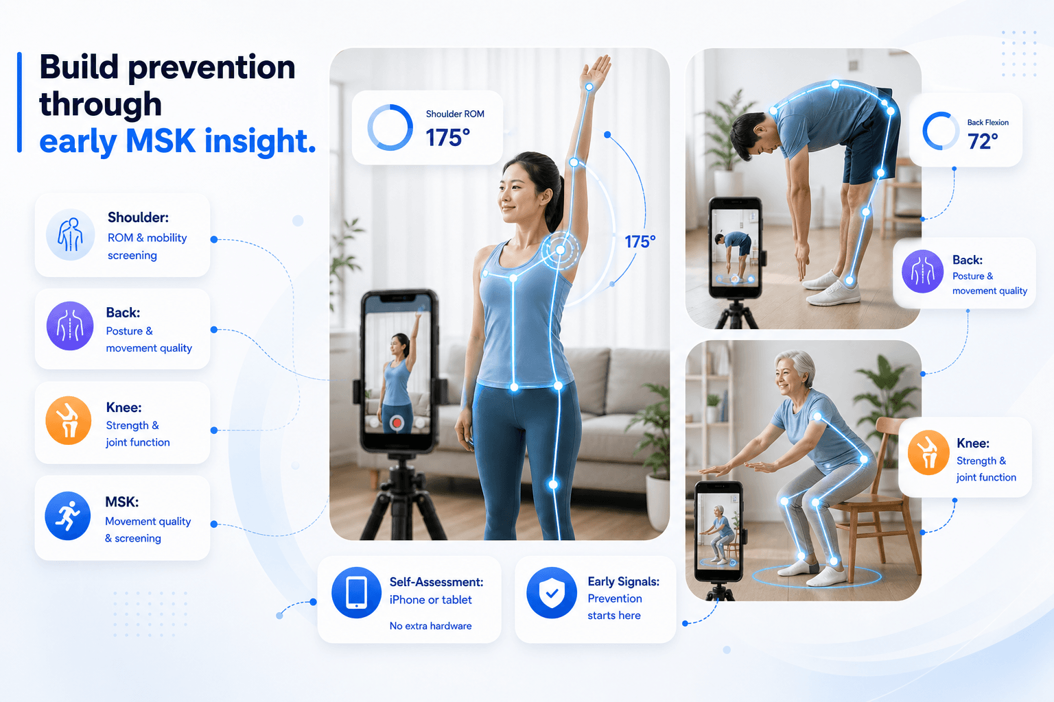 Camera-based health assessment visual showing movement screening